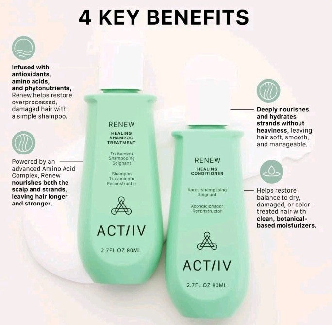 Renew Hair Healing Shampoo & Conditioner Travel Duo