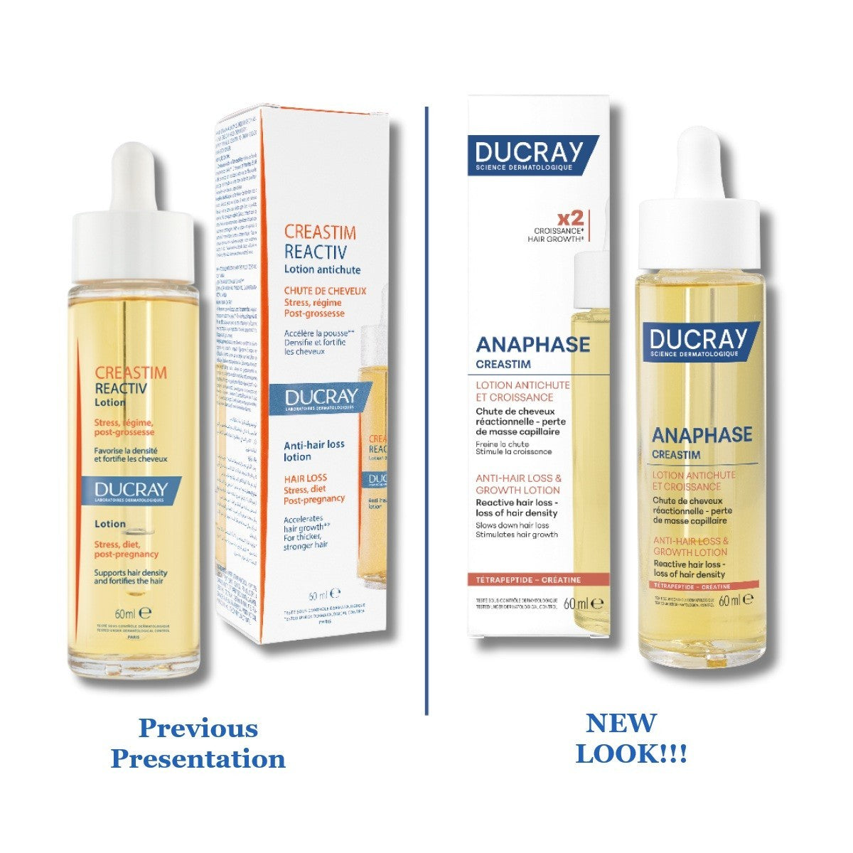 Ducray Anaphase Creastim Anti-Hair Loss Lotion 60ml