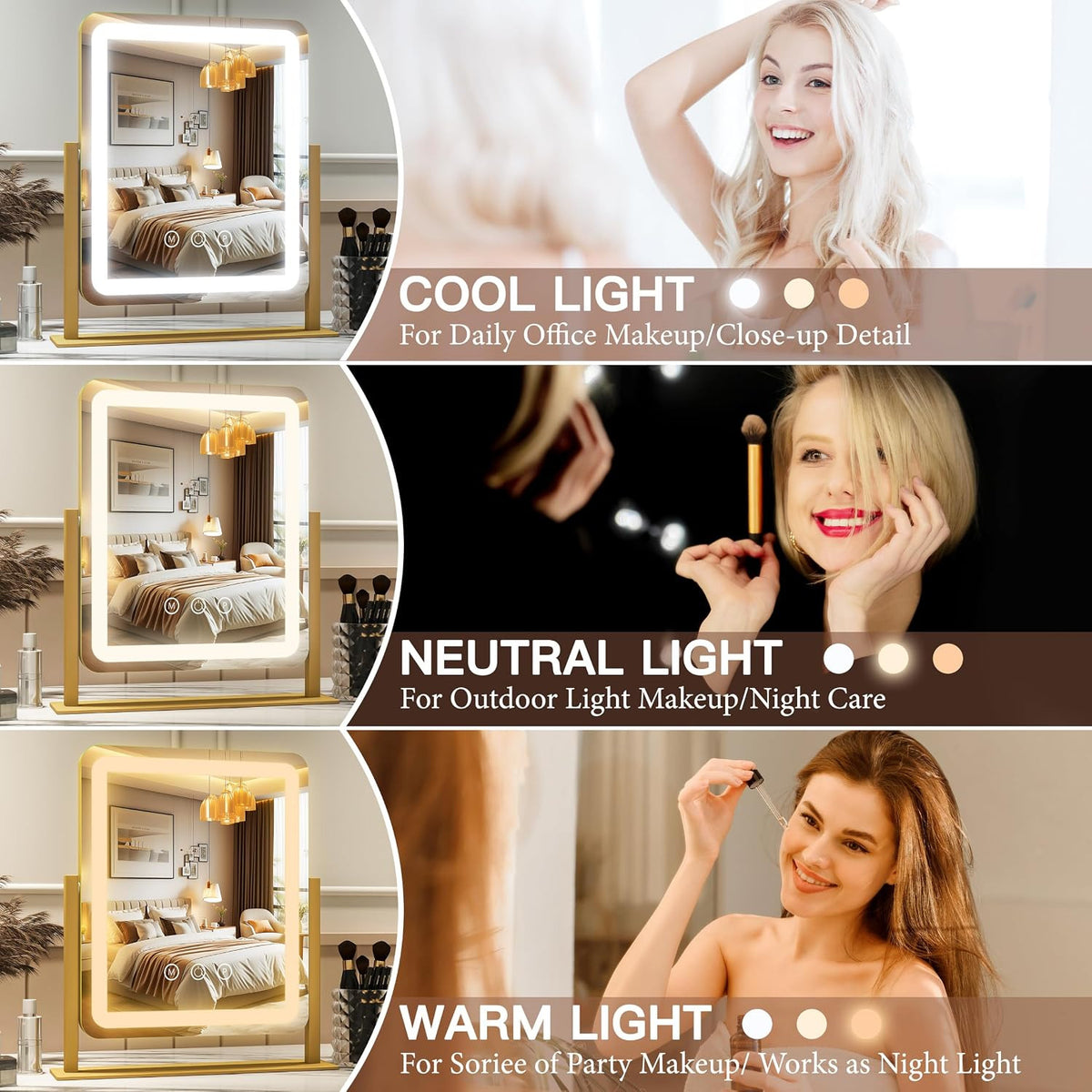 LED Lighted Makeup Mirror with Touch Control, Dimmable 15x12.6 Inches