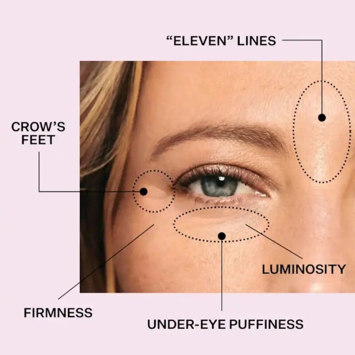 Anti-Wrinkle Eye Cream for Dark Circles Puffiness 1 oz - Hydrating & Reduces Lines