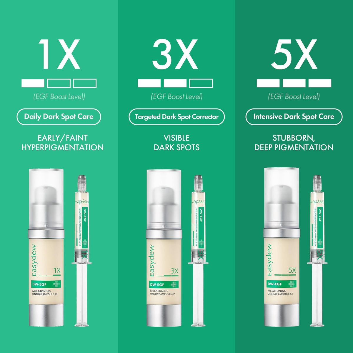 Dark Spot Serum with EGF & Niacinamide - Anti-Aging, Firming & Brightening Facial Treatment 0.27 Fl Oz