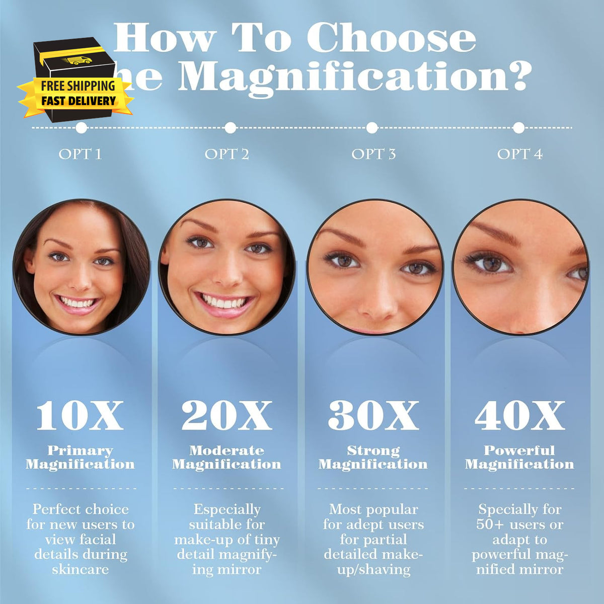 30X Magnifying Makeup Mirror - 4.5 Inch Handheld Travel & Wall Mount