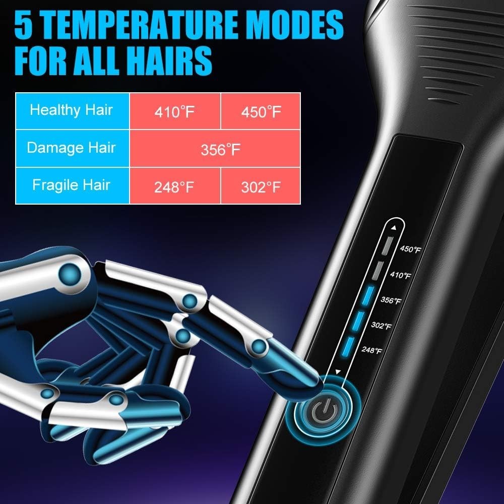 Professional Titanium Hair Straightener with 2.16-Inch Floating Plates