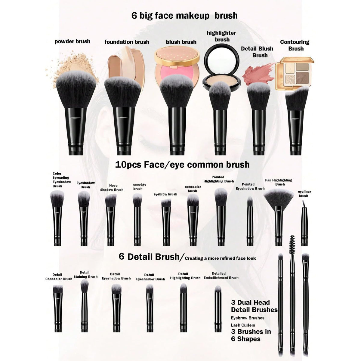 36Pcs Professional Makeup Brush Set - Multi-Functional Synthetic Bristles for Face & Eyes