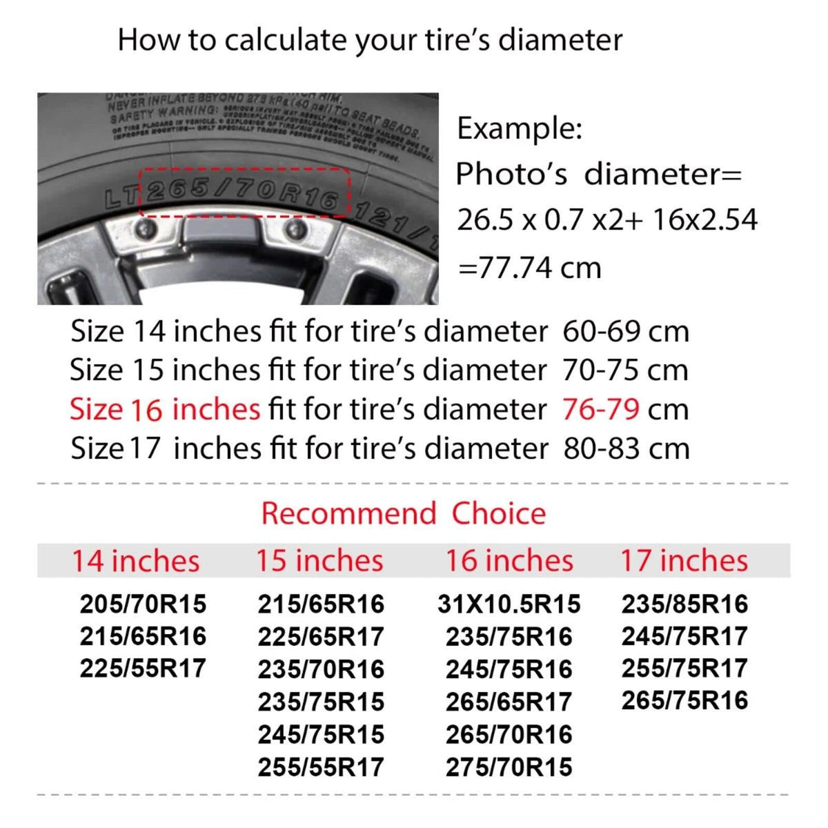 15 Inch Sunflower Spare Tire Cover Waterproof Dustproof for RV SUV Trailer