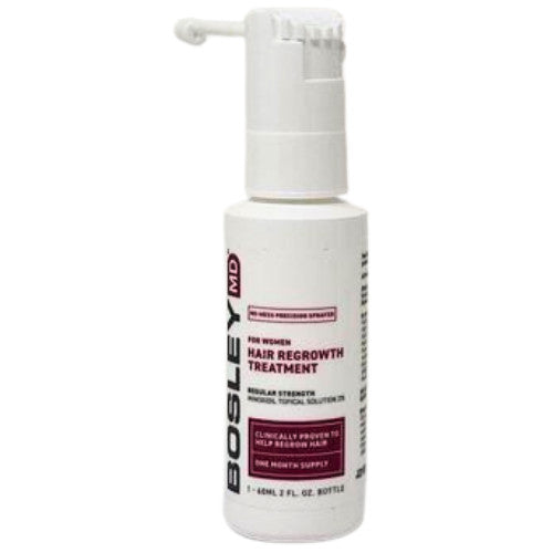 Hair Regrowth Treatment Solution 2% for Women