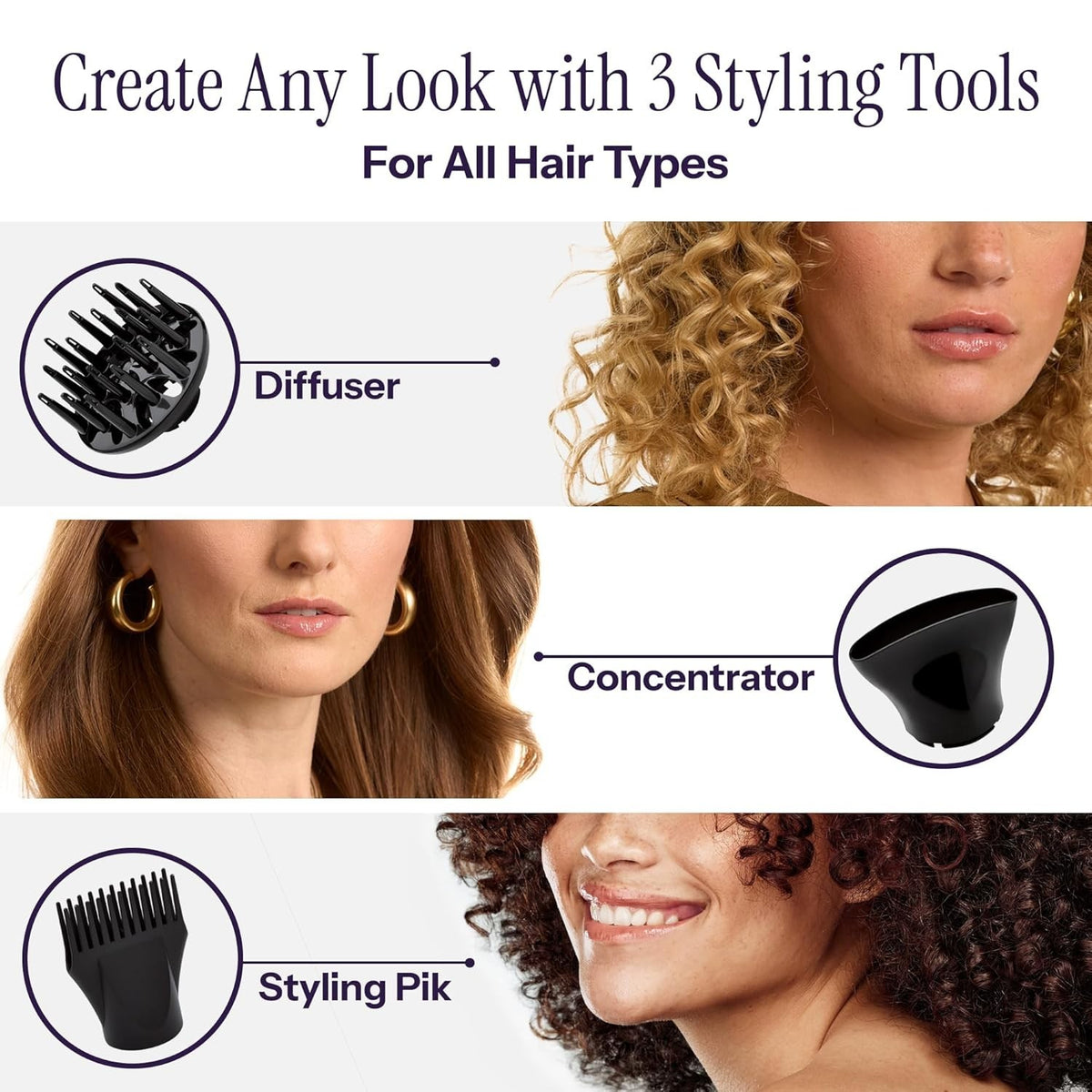 Ionic Hair Dryer 1875W Fast Dry Lightweight with 6 Heat Settings - Purple