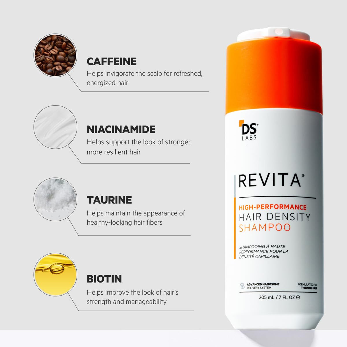 Revita Hair Density Shampoo for Thinning Hair, color safe, 205 mL,