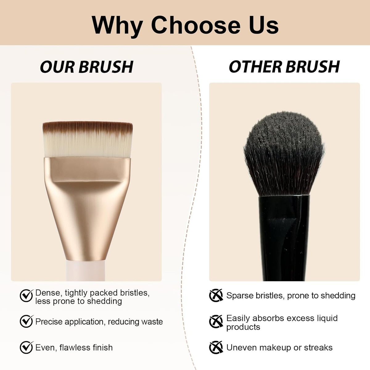 Flat Foundation Brush for Liquid Makeup - Precise Spatula Face Brush