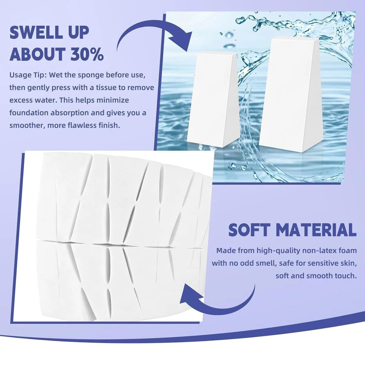 White Makeup Sponges Set - Small Triangular Latex-Free Cosmetic Wedges (96 Pieces)