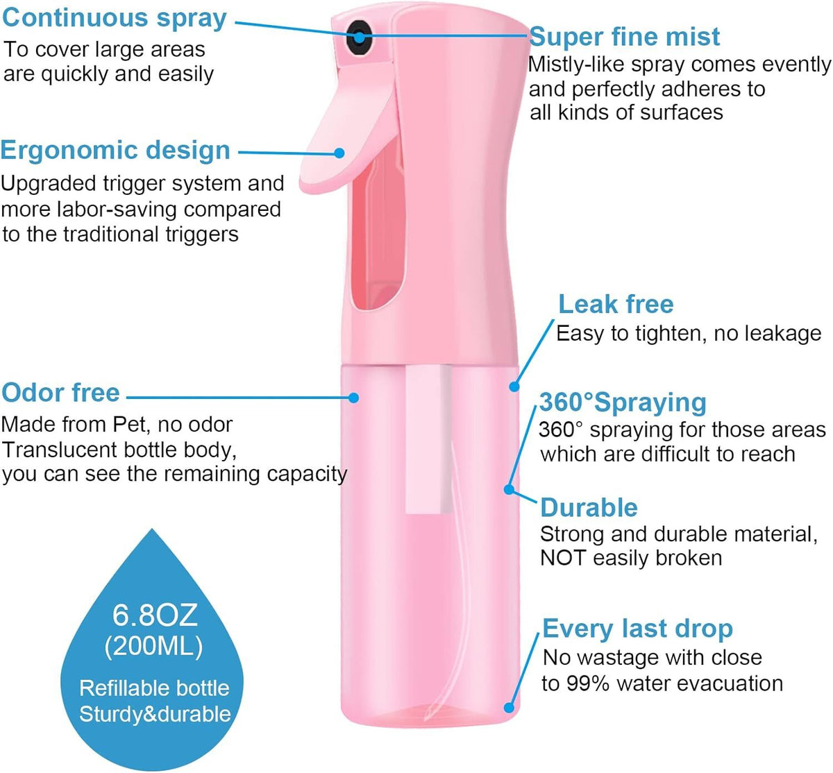 Refillable Continuous Spray Bottle for Hair & Beauty - 6.8oz Pink