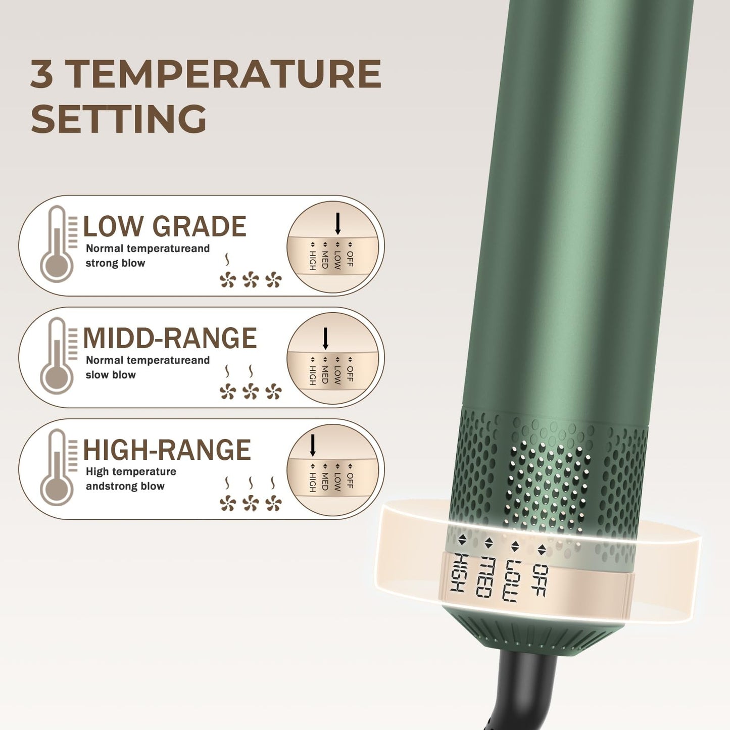 5-in-1 Hot Air Blow Dryer Brush Set with Detachable Curler