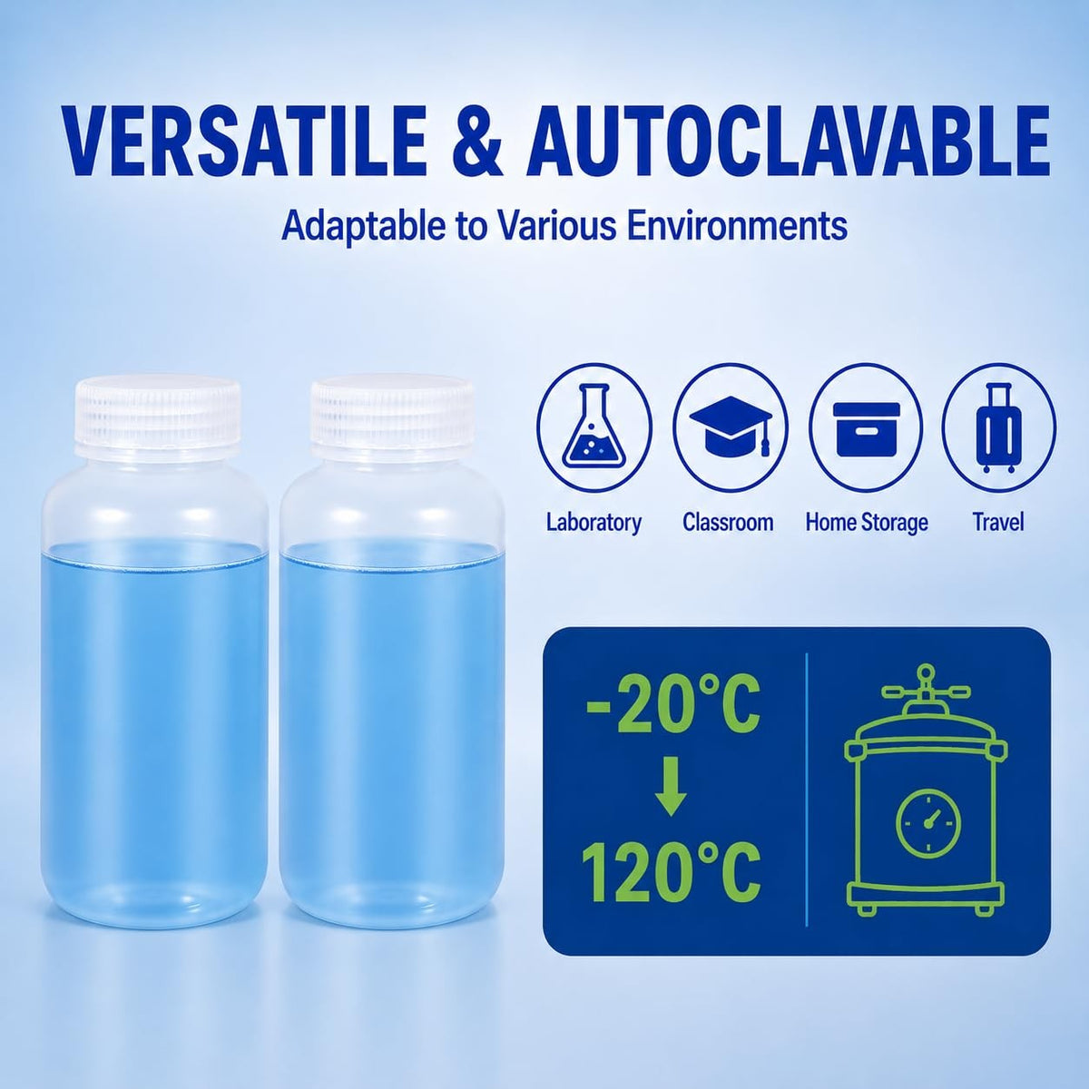 8.4 oz Wide Mouth Lab Reagent Bottle - Clear Polypropylene Chemical Storage