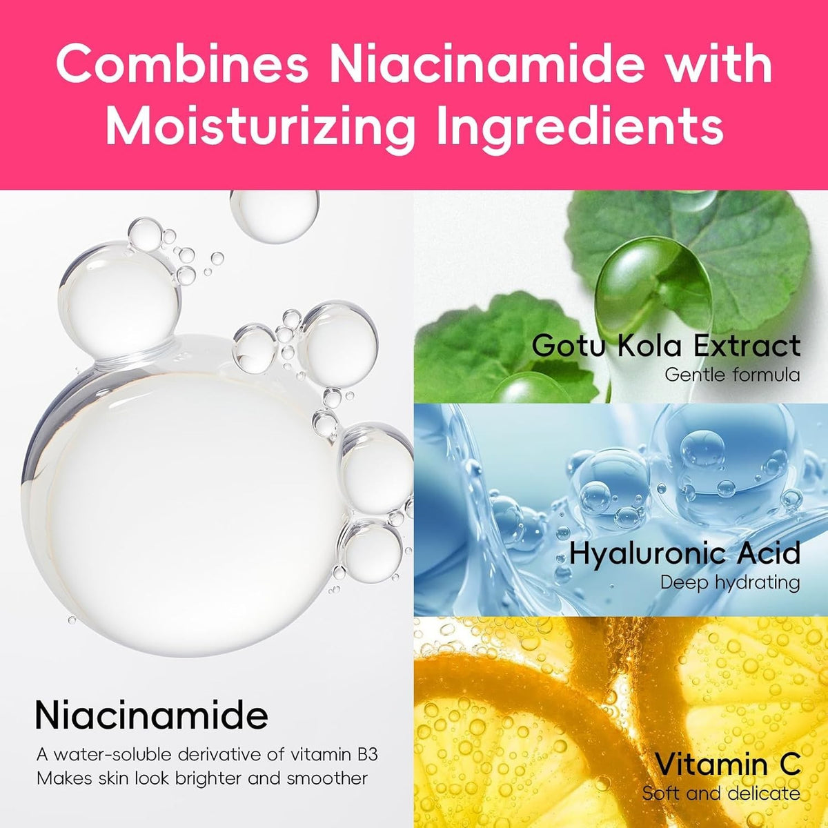 Watermelon & Niacinamide Skincare Set for Radiant, Glowing Skin - 5-Piece Kit