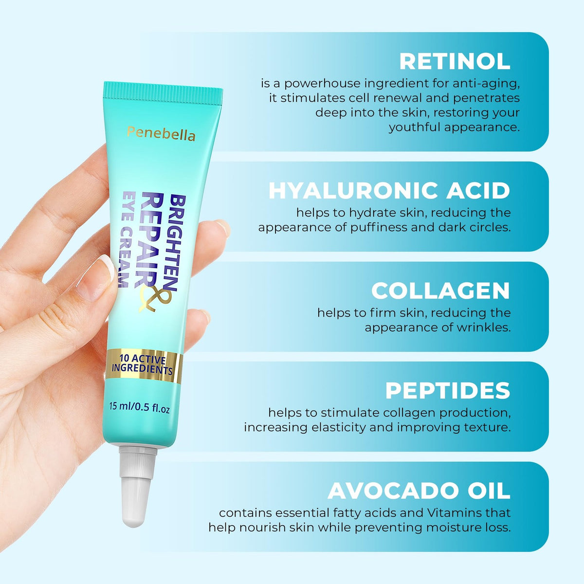 Under Eye Brightener for Dark Circles and Puffiness - Hydrating Eye Cream 0.5 Fl Oz