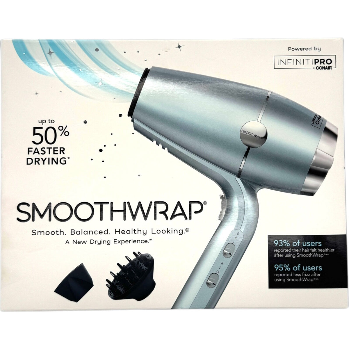 Conair InfinitiPRO Dual Ion Ceramic Hair Dryer 1875W Mint 910N