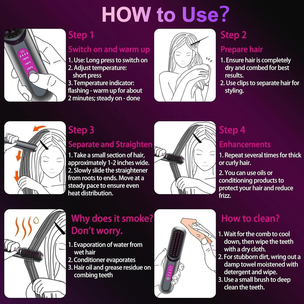 Cordless Ionic Ceramic Hair Straightener Brush for Thick & Curly Hair