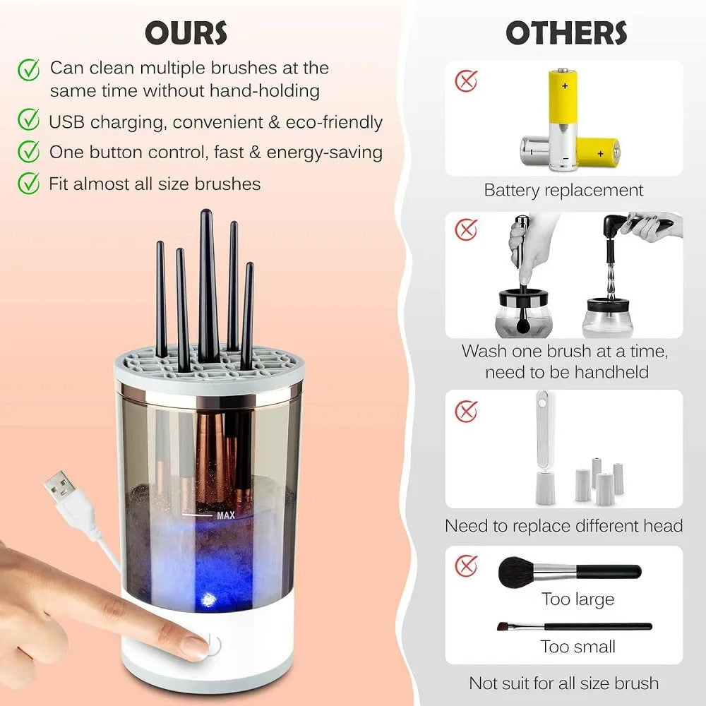 Automatic Makeup Brush Cleaner - Electric Cleaning Machine with USB Power Dryer