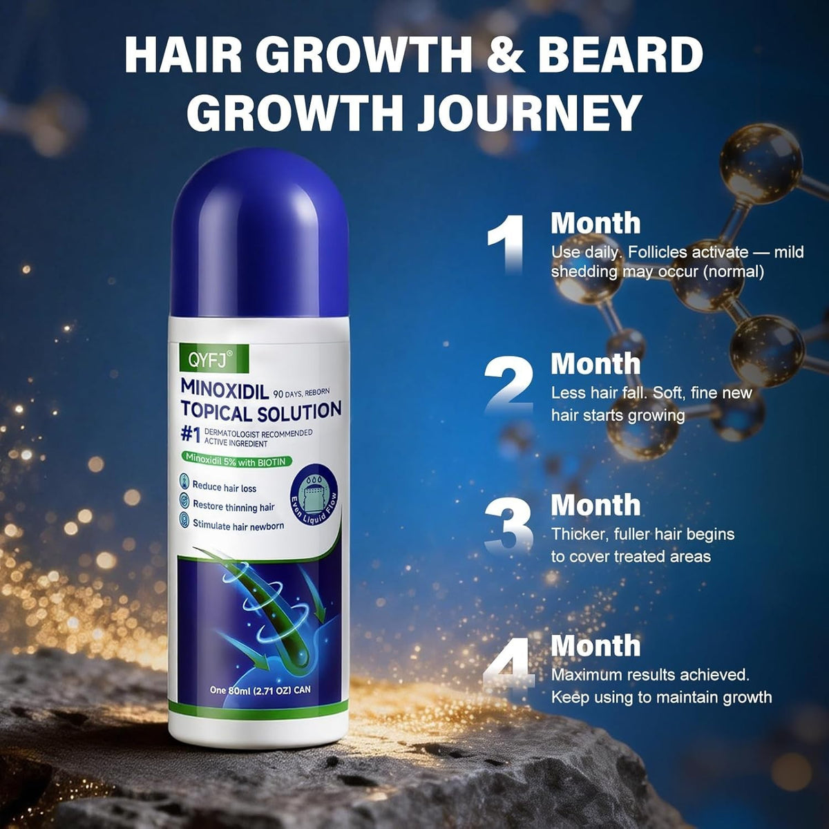 5% Minoxidil Hair Growth Serum for Men & Women - 3 Pack