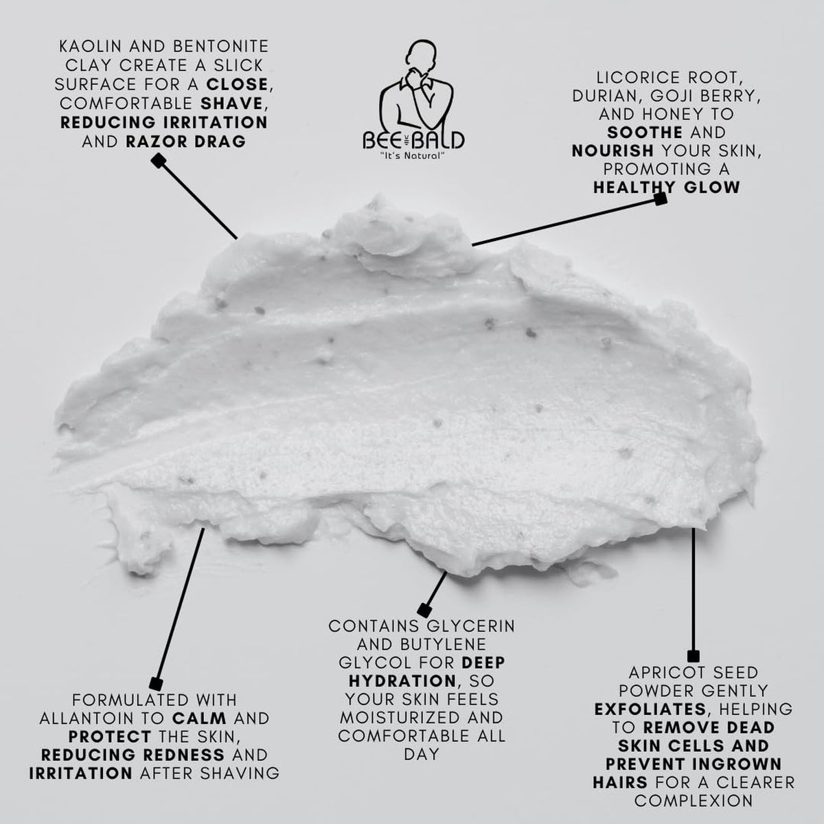 Scalp Exfoliator for Men, Head Pre Shave Scrub, Deep Cleansing Pore