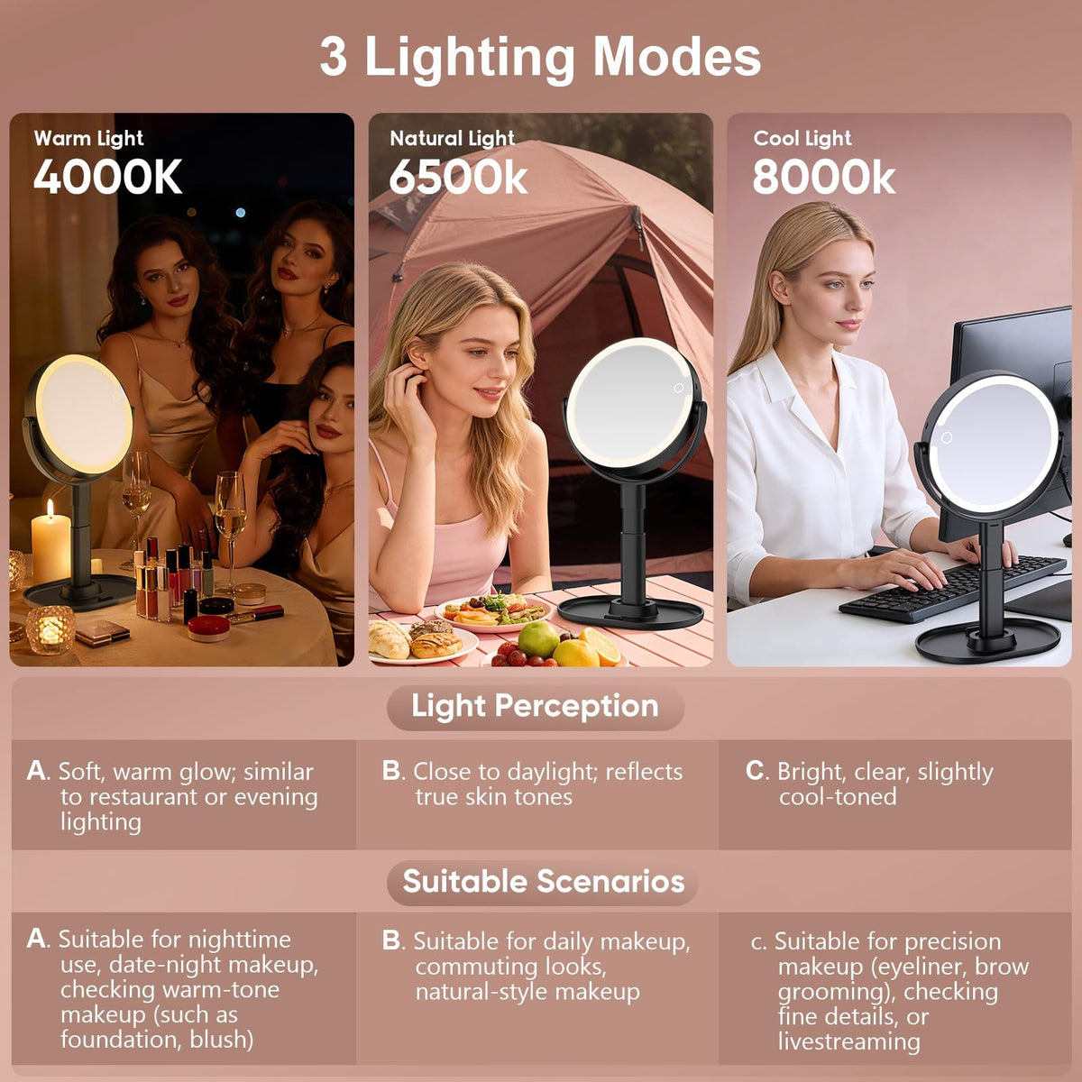Lighted Makeup Mirror with 10X Magnification, Rechargeable LED, Adjustable Brightness