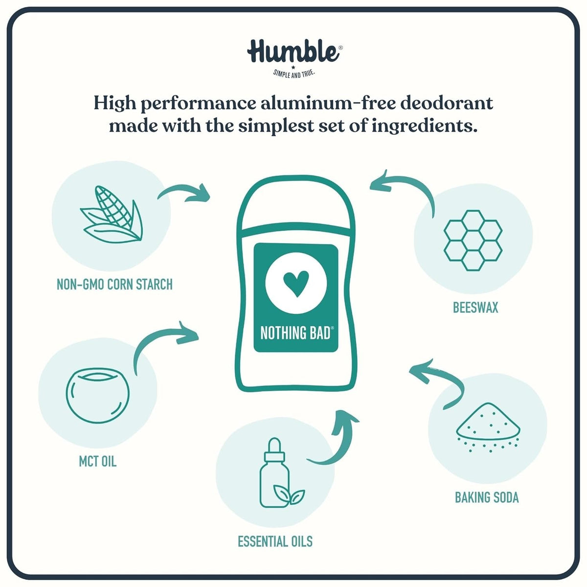 Humble Brands Aluminum-free Deodorant,Palo Santo &amp;
