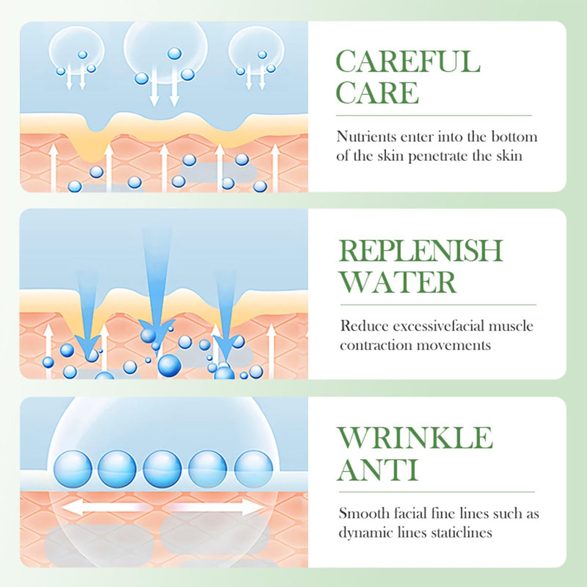 Centella Skincare Set - 6-Piece Hydrating Face Care Kit for All Skin Types