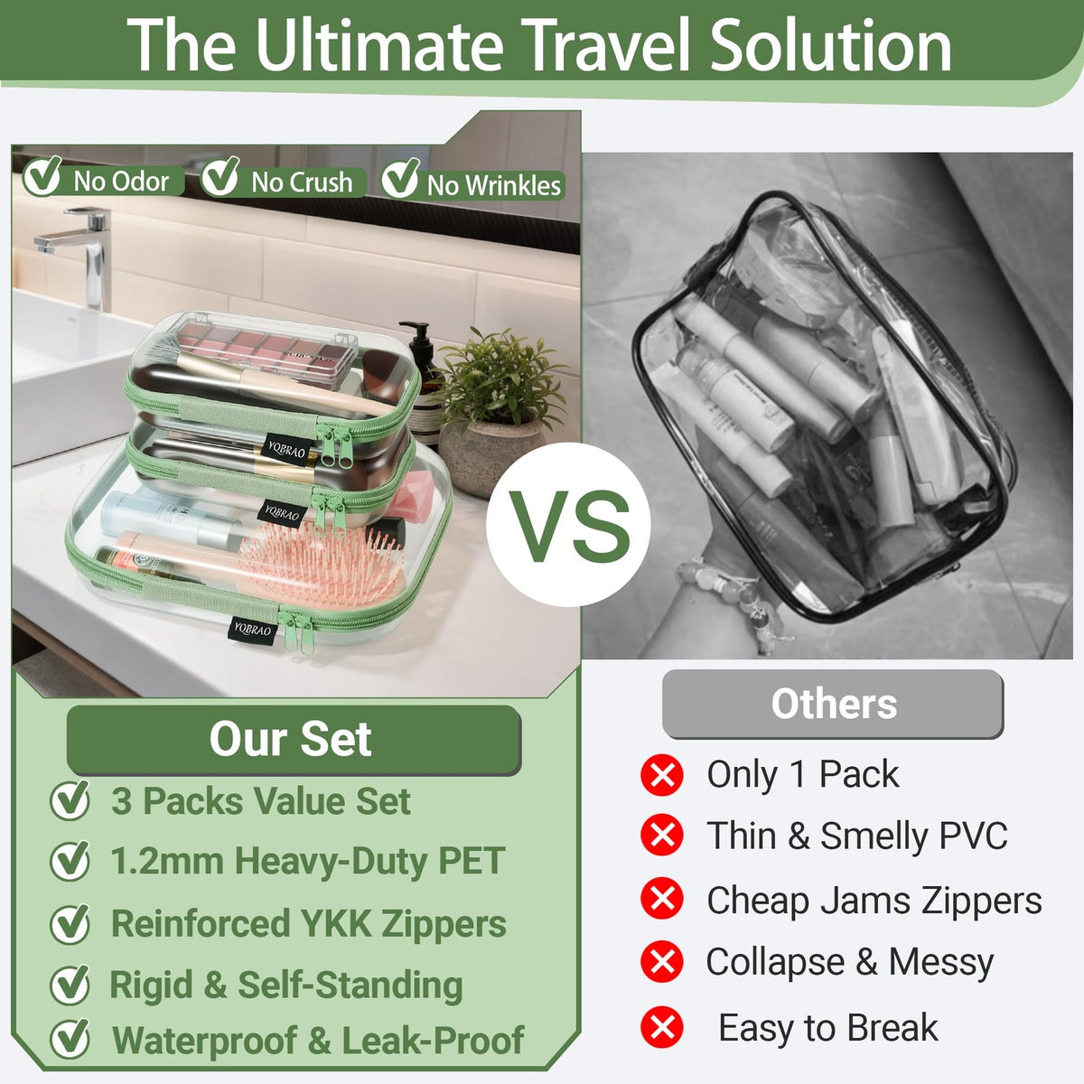 Heavy-Duty Clear Hard Shell Zipper Case Set - Crush-Proof Travel Organizer