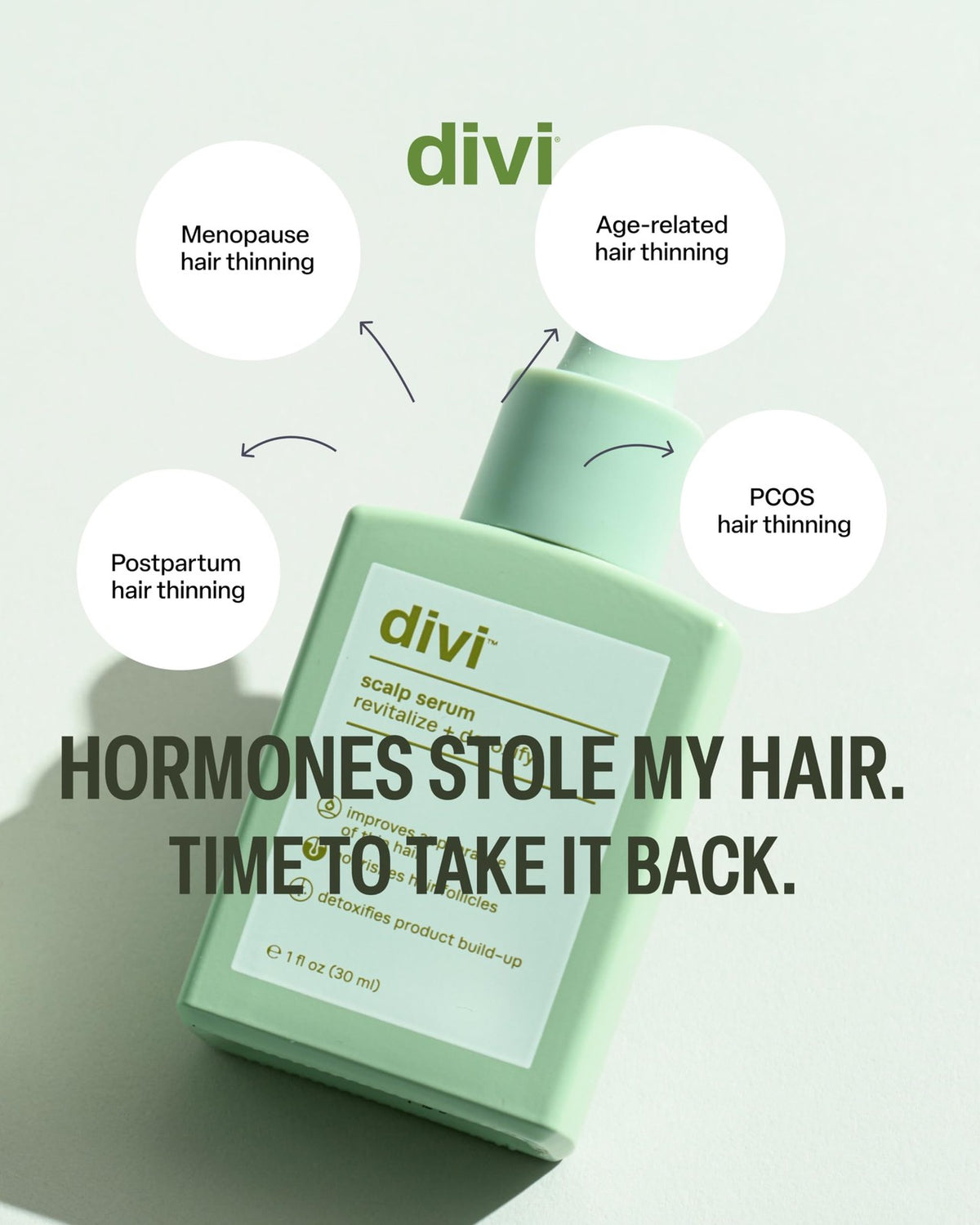 Hair Scalp Serum for Thinning Hair - 3.38 Fl Oz