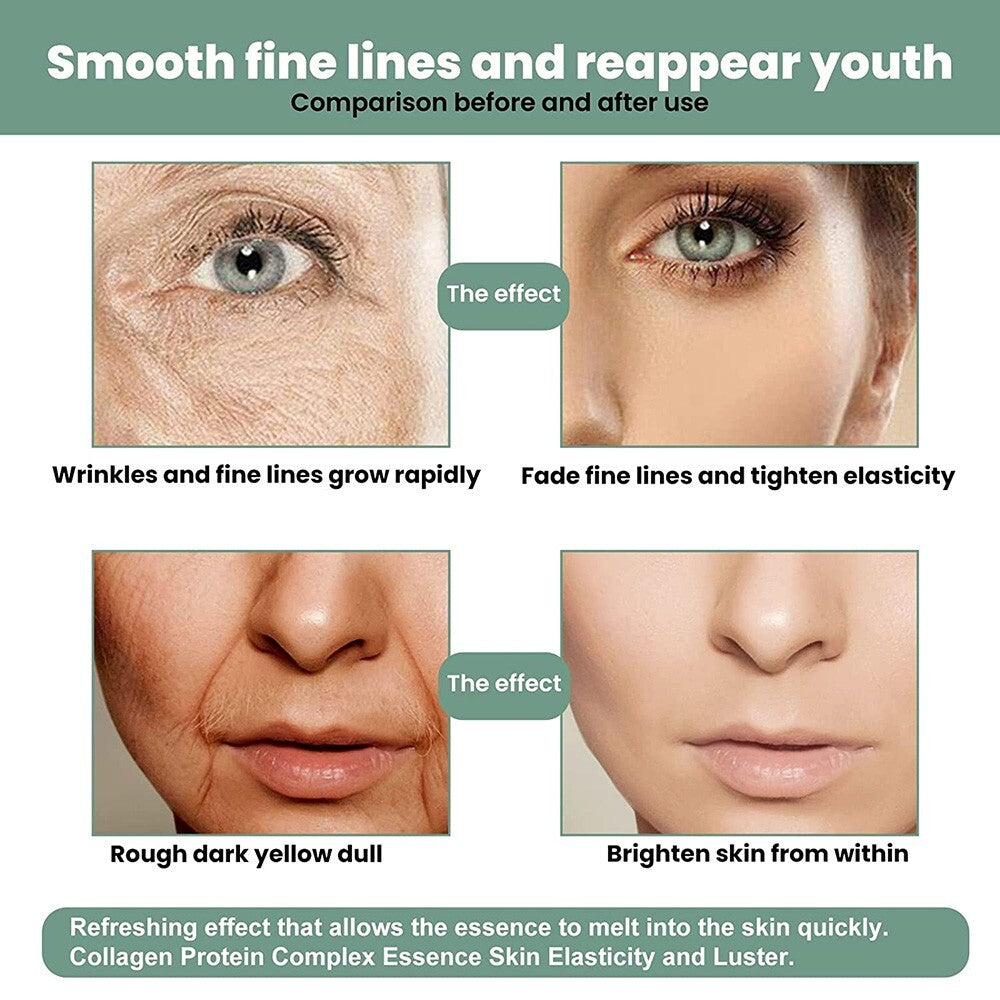 2 Pack Collagen Boost Anti-Aging Face Serum with Wrinkle Reduction 30ML