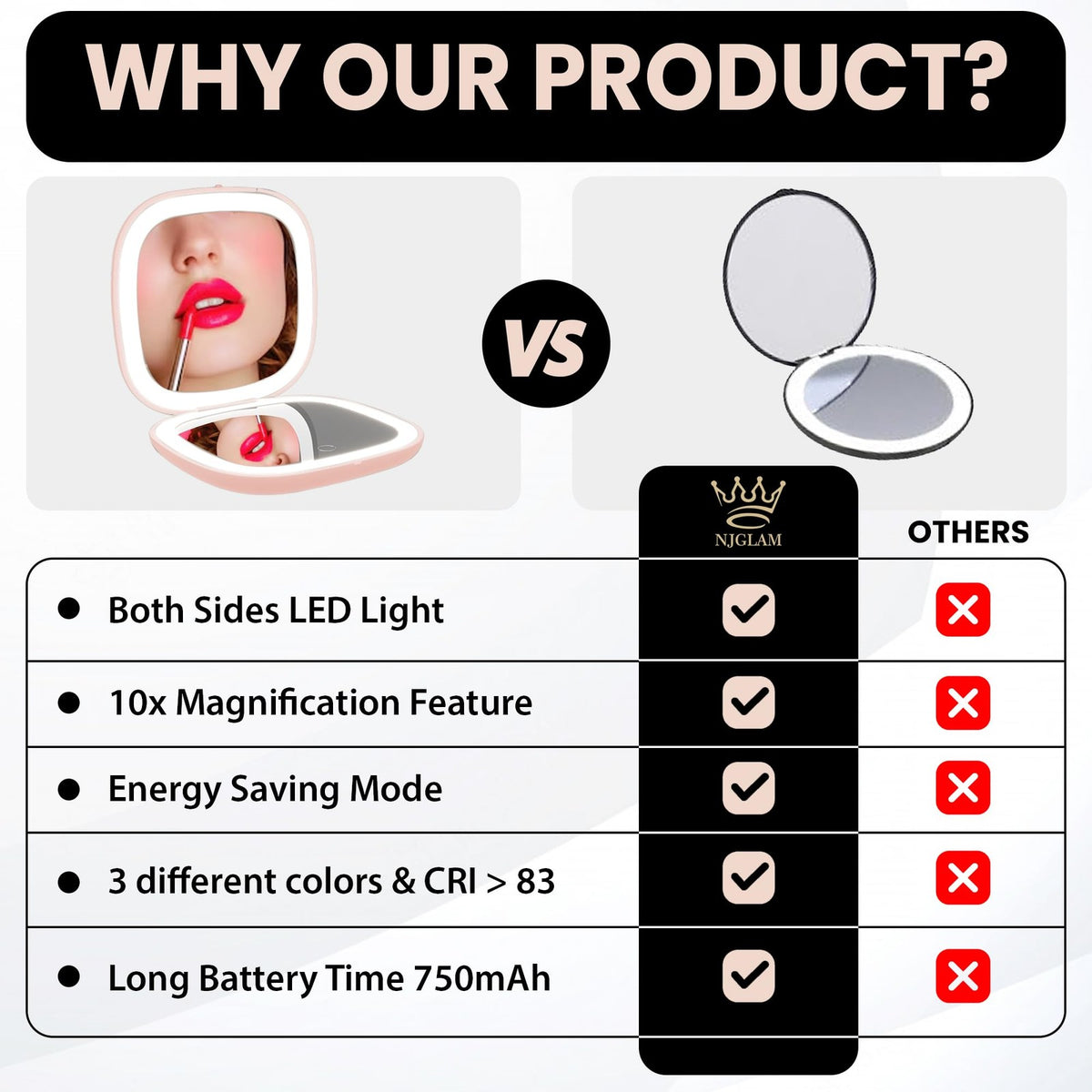 Pink Lighted Compact Makeup Mirror with 1X/10X Magnification, USB Rechargeable, 3 Light Settings