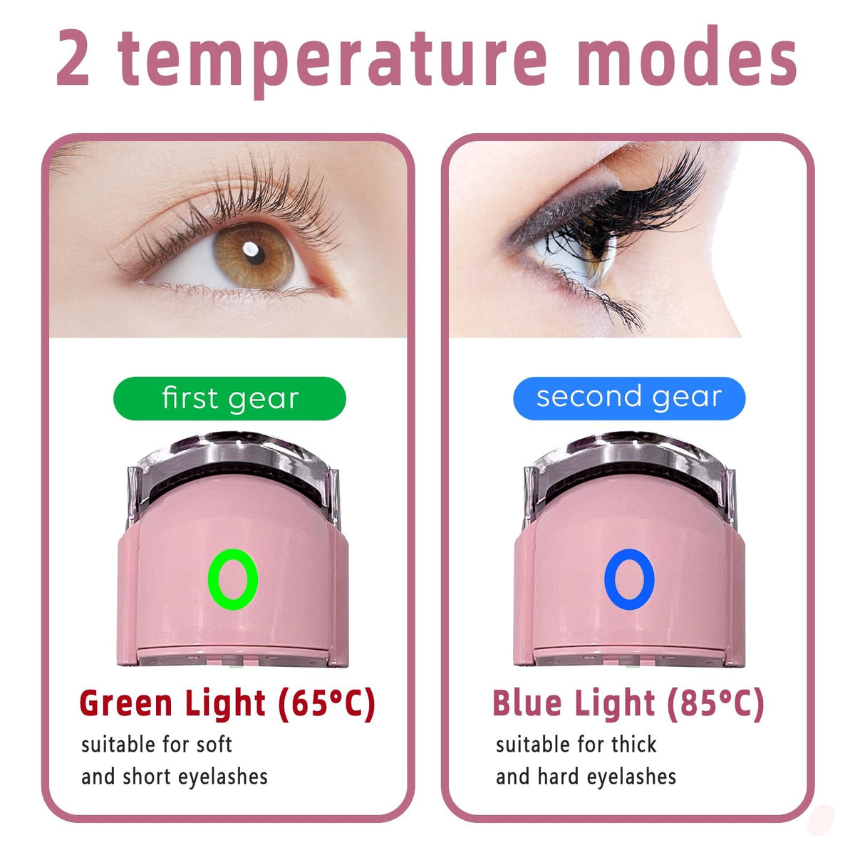 Rechargeable Heated Eyelash Curler with Silicone Pad - USB Electric Makeup Tool