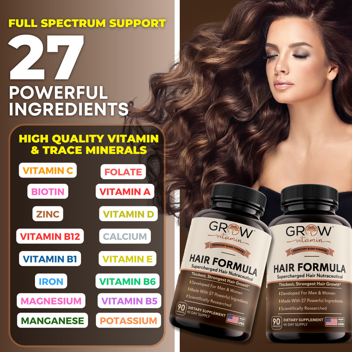 Hair Growth Supplements for Men - 60 Capsules