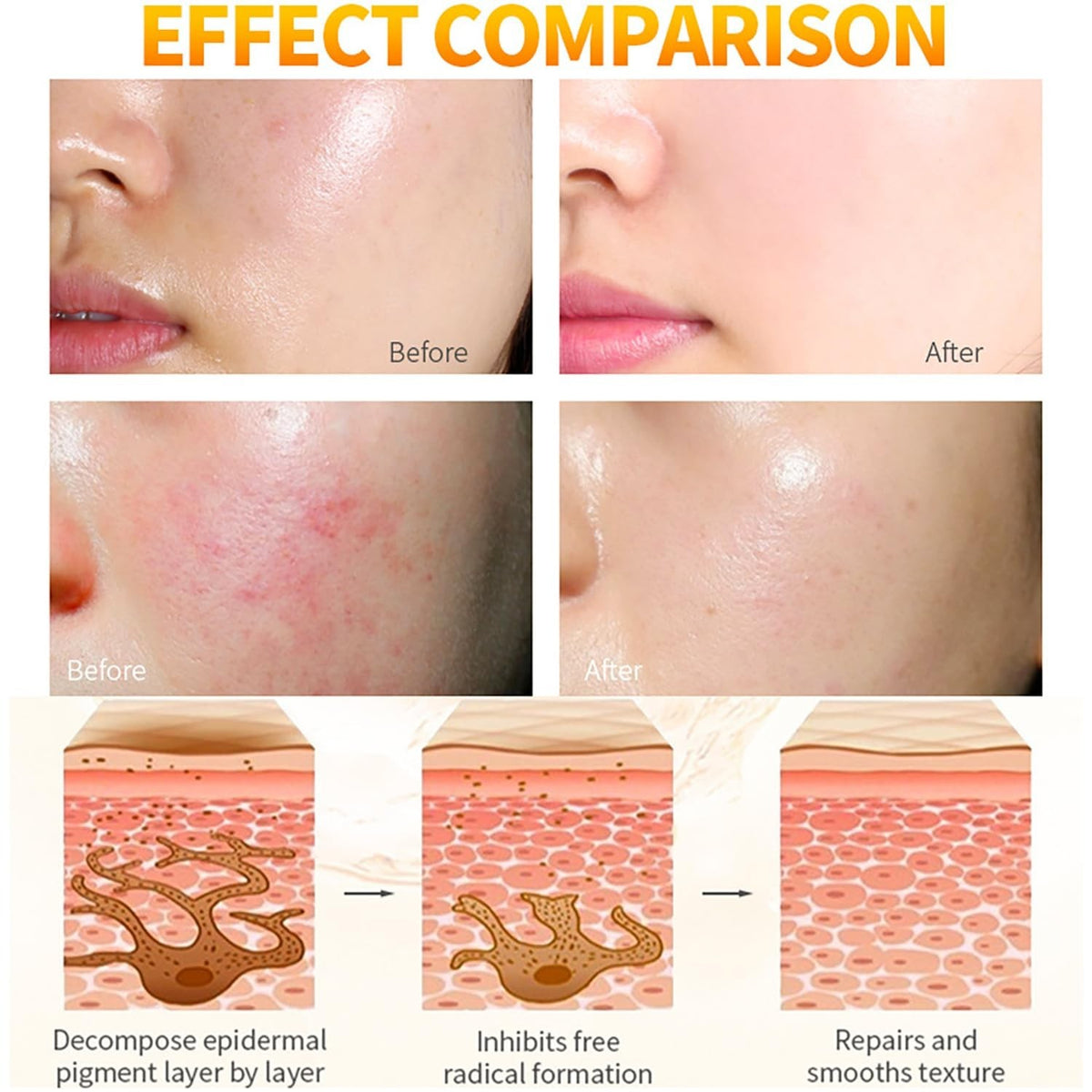 DISAAR Beauty Moisturizing Cream Vitamin C Arbutin Pomegranate