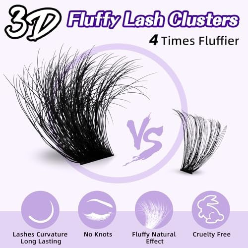 Fluffy Lash Clusters Kit 3D Eyelash Extensions DIY Make Up Set