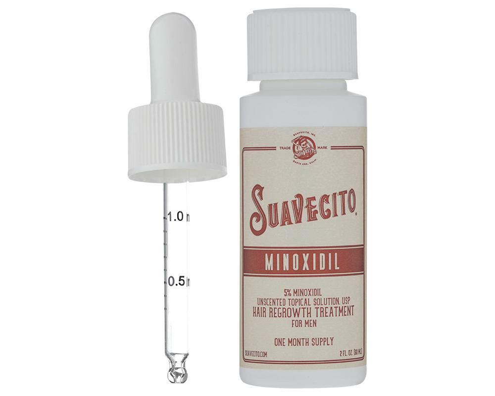 Hair Loss Prevention Treatment Kit - 1 Month Supply