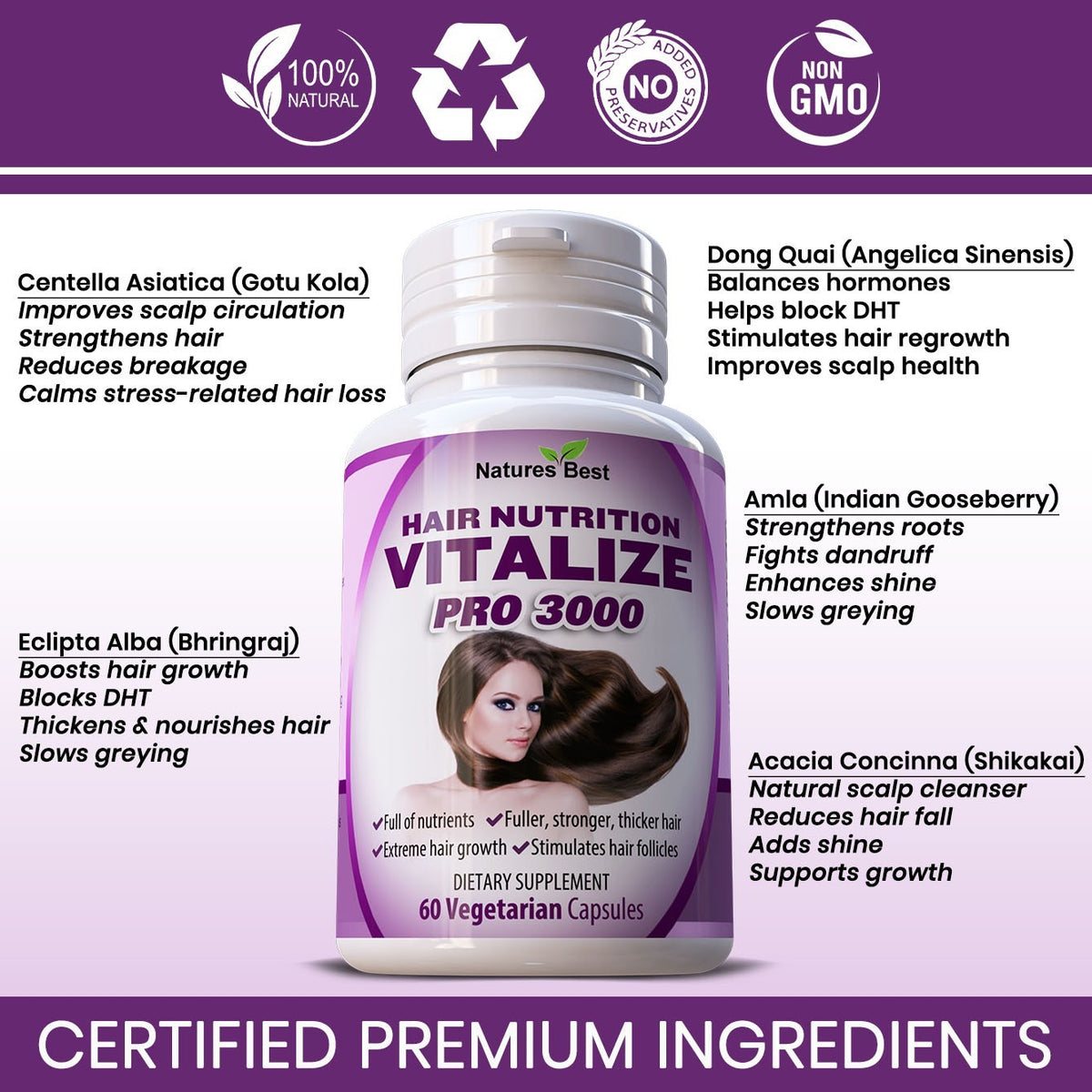 Hair Growth Supplement - 60 Capsules for Thicker, Fuller Hair