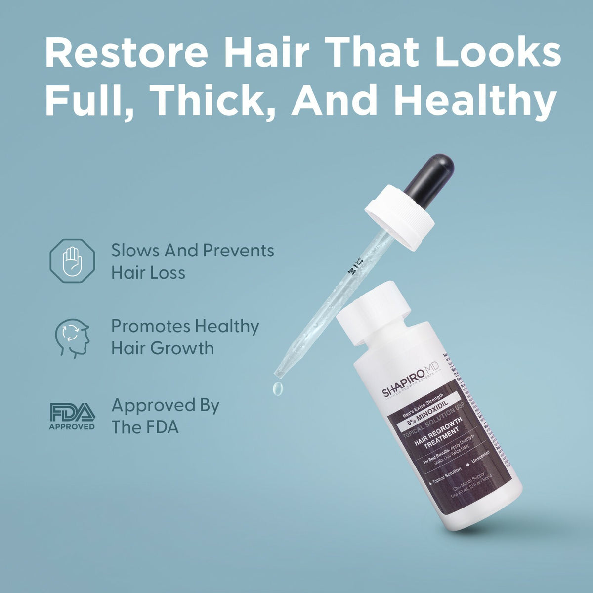 Minoxidil 5% Topical Solution for Men Hair Regrowth