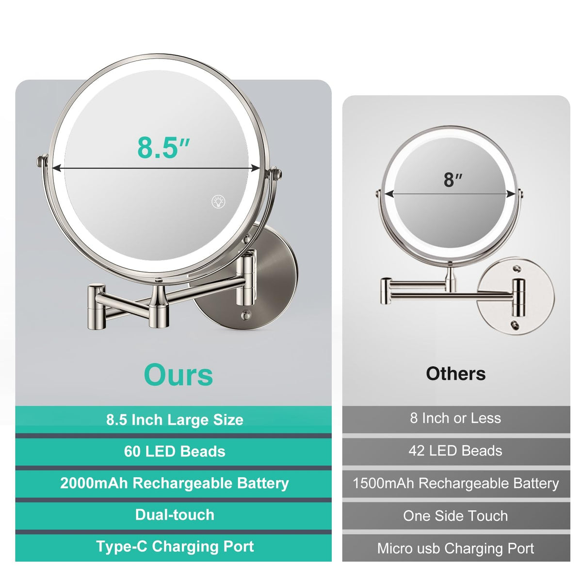 Lighted Makeup Mirror with Magnification 8.5 Inch Rechargeable 3 Light Modes