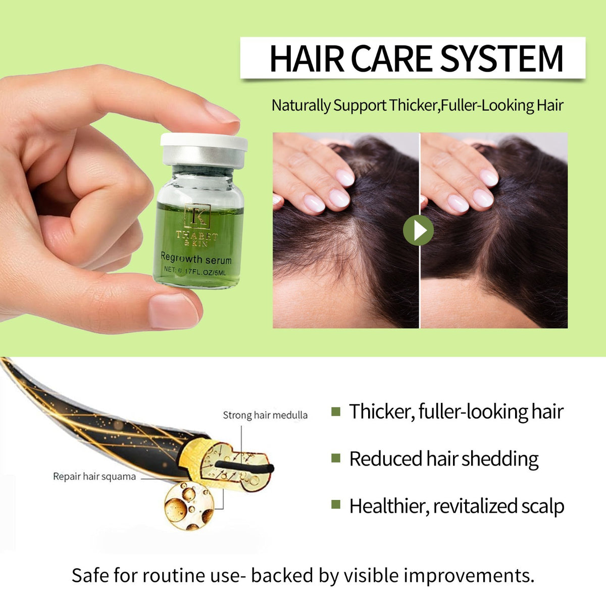 Hair Regrowth Serum - Advanced Treatment for Thicker Hair