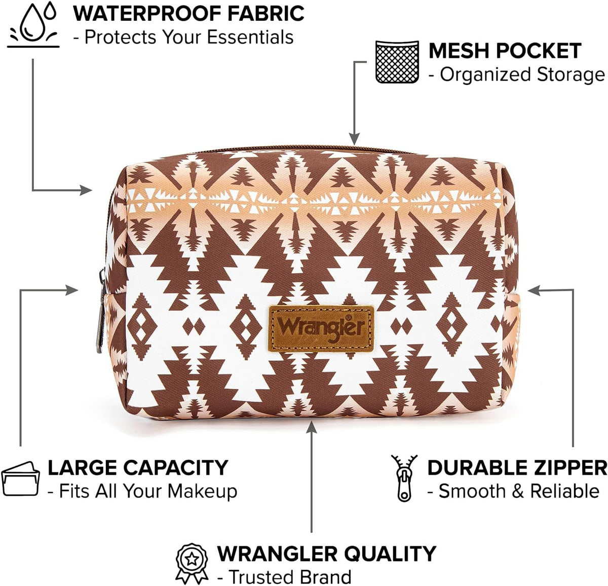 Waterproof Travel Makeup Bag with Aztec Print - Portable Cosmetic Organizer for Women