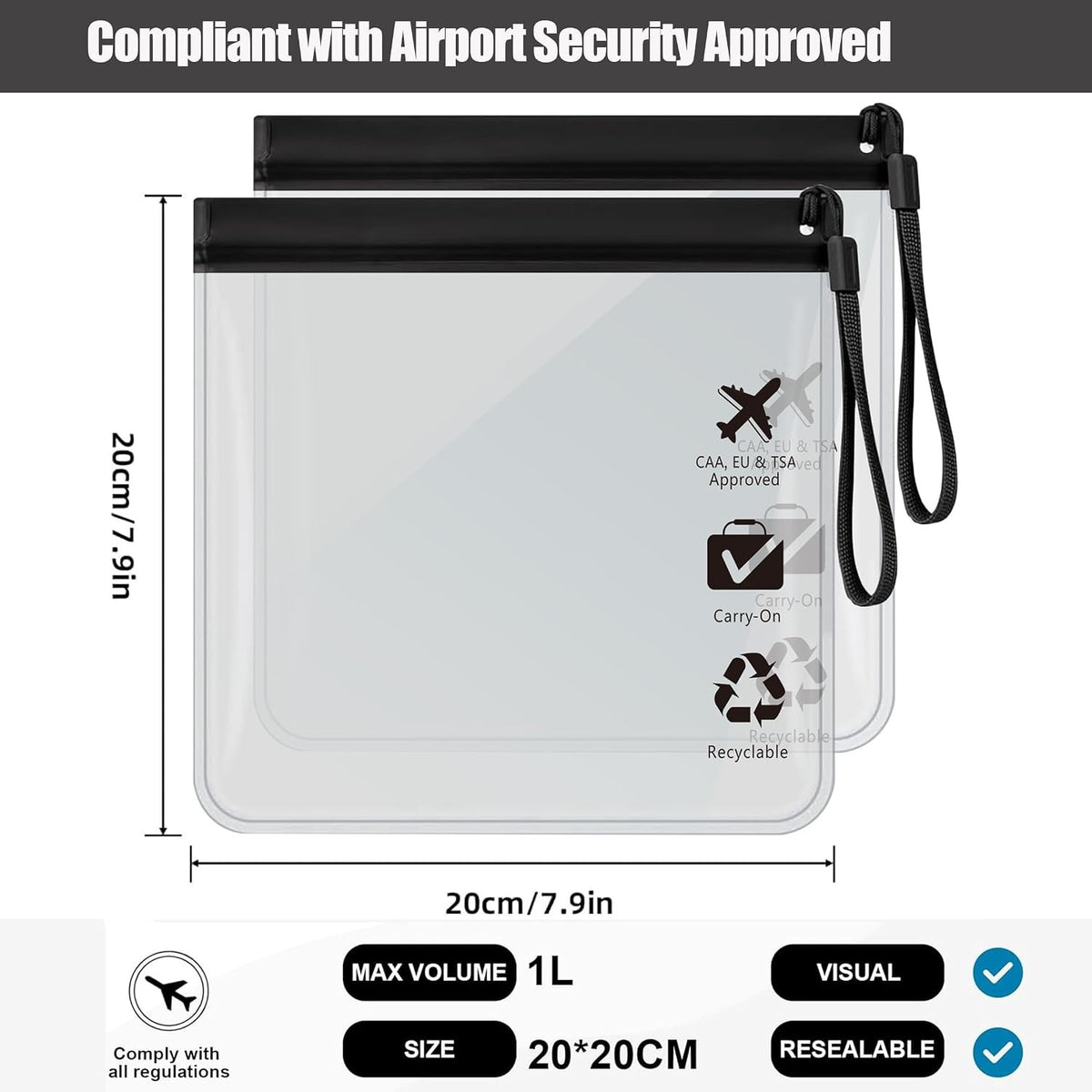 TSA Approved Clear Toiletry Bag 20x20cm Waterproof Travel Organizer