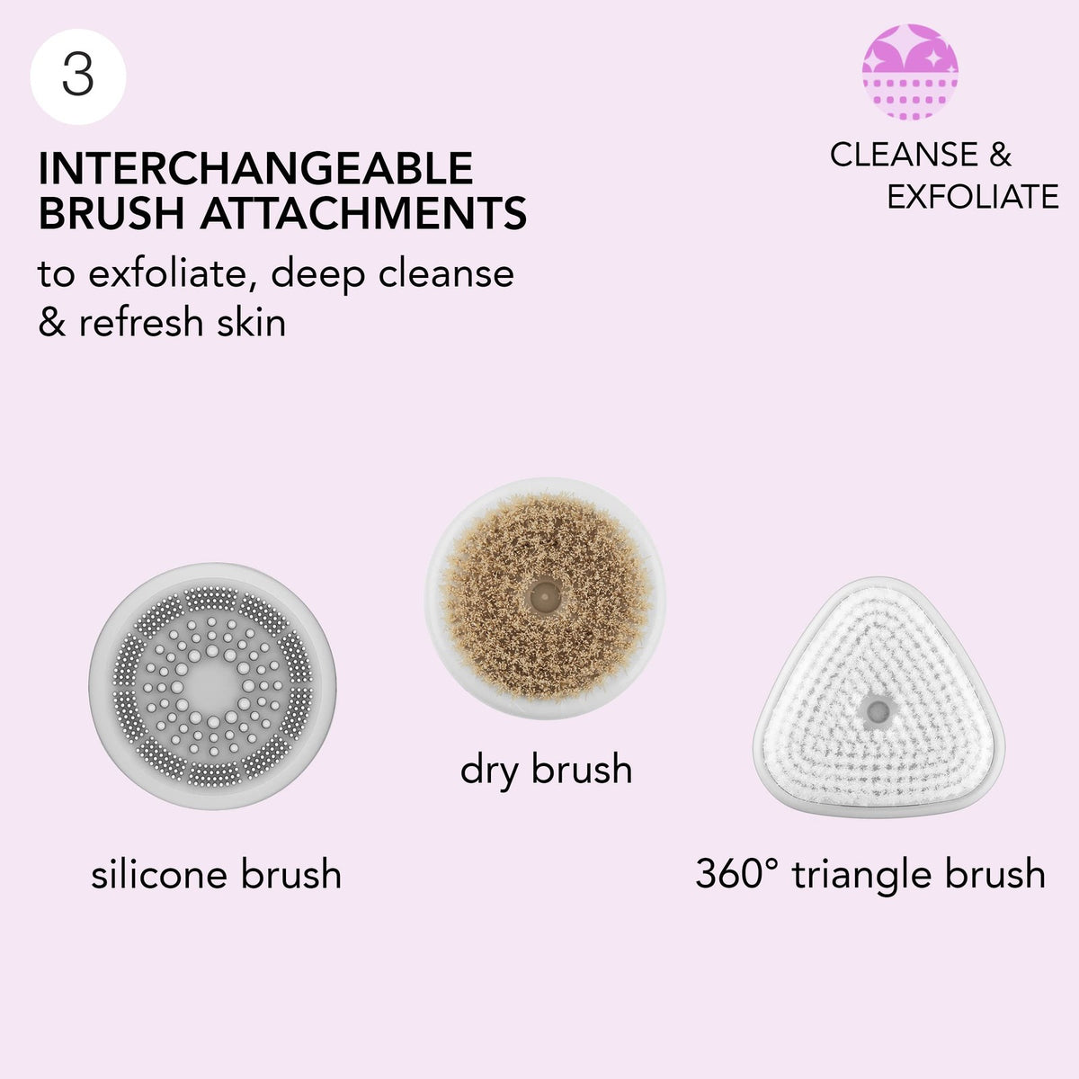 Facial Cleansing Brush Kit - Deep Clean & Exfoliate with 3 Attachments