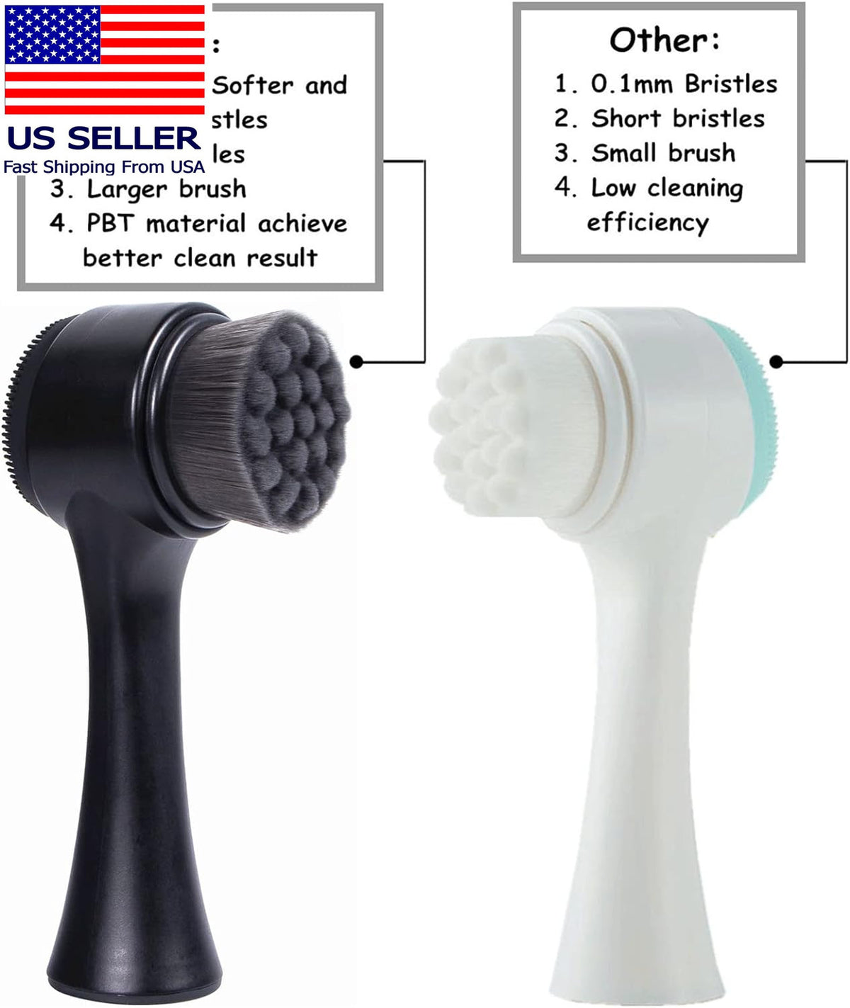 2-in-1 Facial Cleansing Brush with Silicone Exfoliating & Soft Bamboo Charcoal Brush
