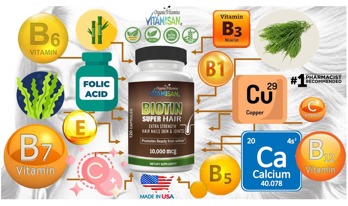 Biotin Hair Growth Vitamins - 120 Capsules
