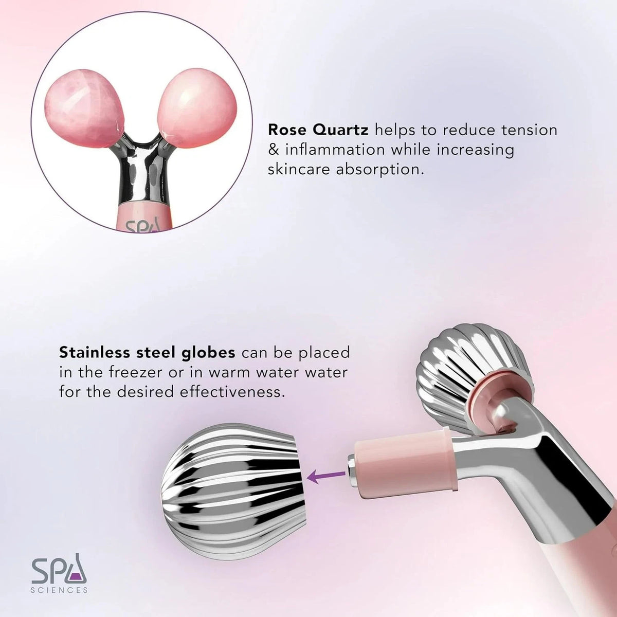 Face & Body Contouring Ice & Heat Roller - Sonic Technology, Rechargeable