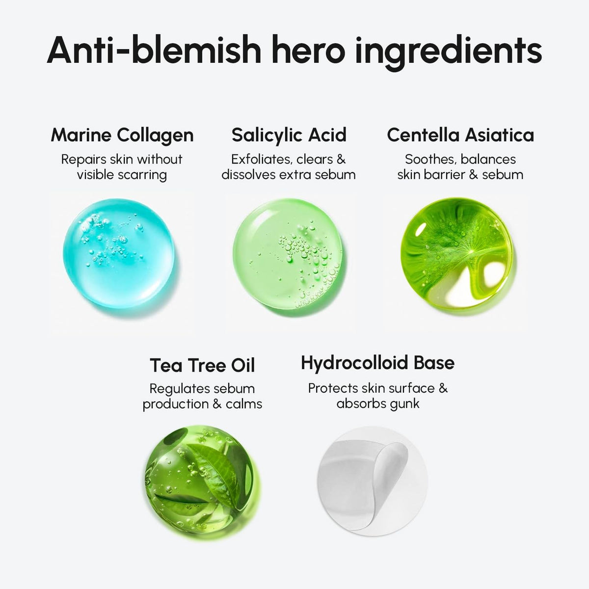 Invisible Acne Pimple Patches - Clear Hydrocolloid 72 Count