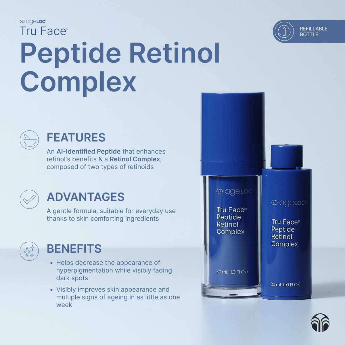 Retinol Face Serum with Peptides for Anti-Aging & Skin Repair