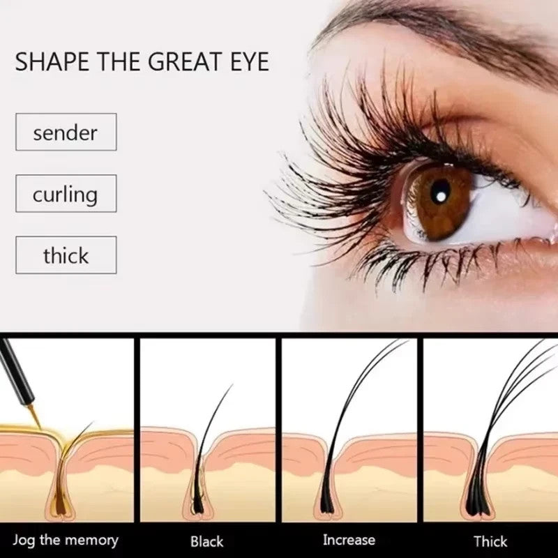 7 Days Fast Eyelash & Eyebrow Growth Serum - Strong & Moisturizing