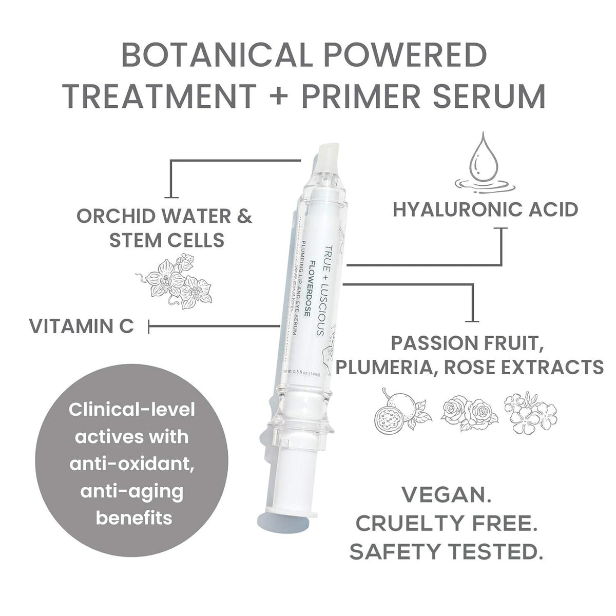 Hydrating Lip & Eye Serum - 14ml Plumping & Anti-Aging Treatment